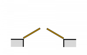 Deschiderea obloanelor - dublu simplu