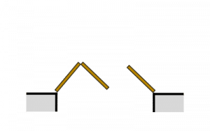 Deschiderea obloanelor - acordion interior dreapta