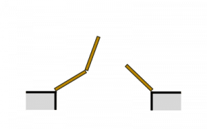 Deschiderea obloanelor - triplu cu acordeon stanga