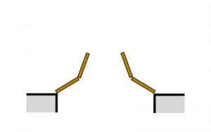 Deschiderea obloanelor - dublu acordeon exterior
